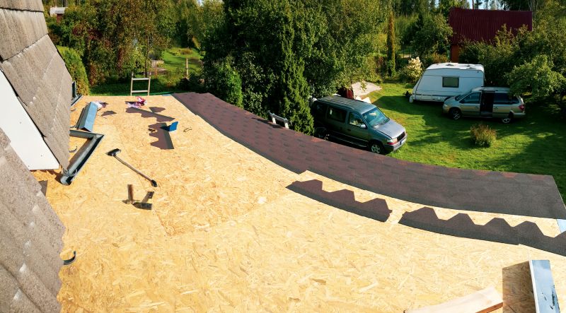 Increase Your Roofing Service Business with an AI Driven, Targeted Website